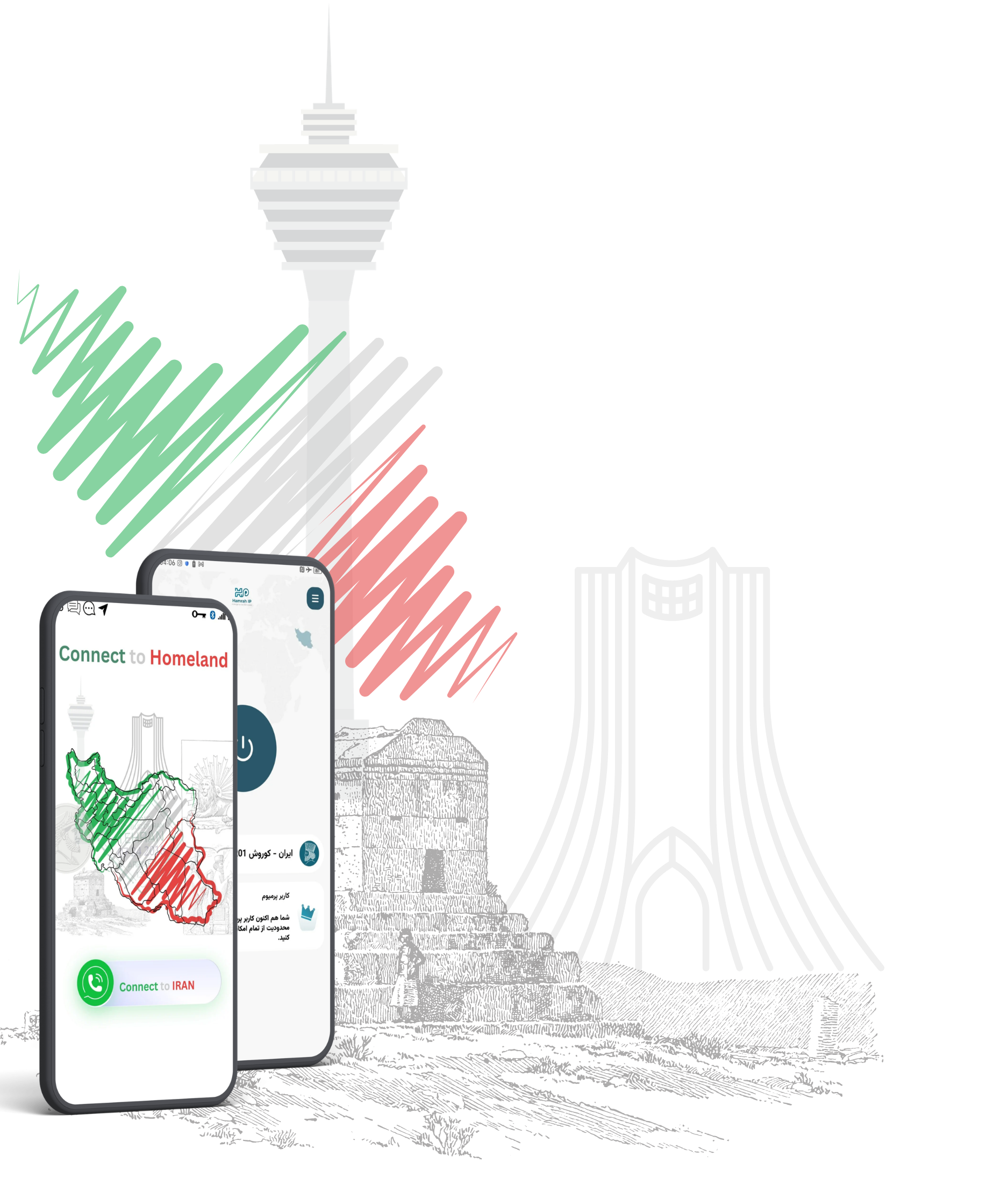 Hamrah IP App